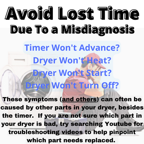 Genuine OEM WHIRLPOOL Dryer Timer 3979596A or 3979596 A WP3979596 AP6009054   FSP