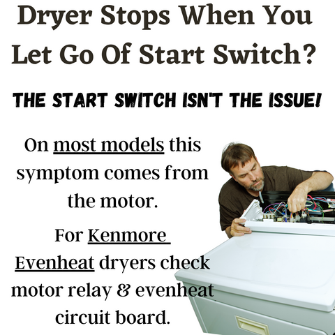 Genuine OEM  Frigidaire Dryer Start Switch 1445781 or 144578-1 Push to Start